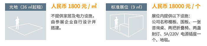 展位价格.jpg